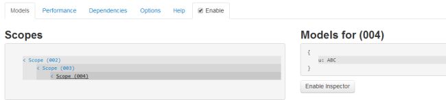 Scopes in Models Tab